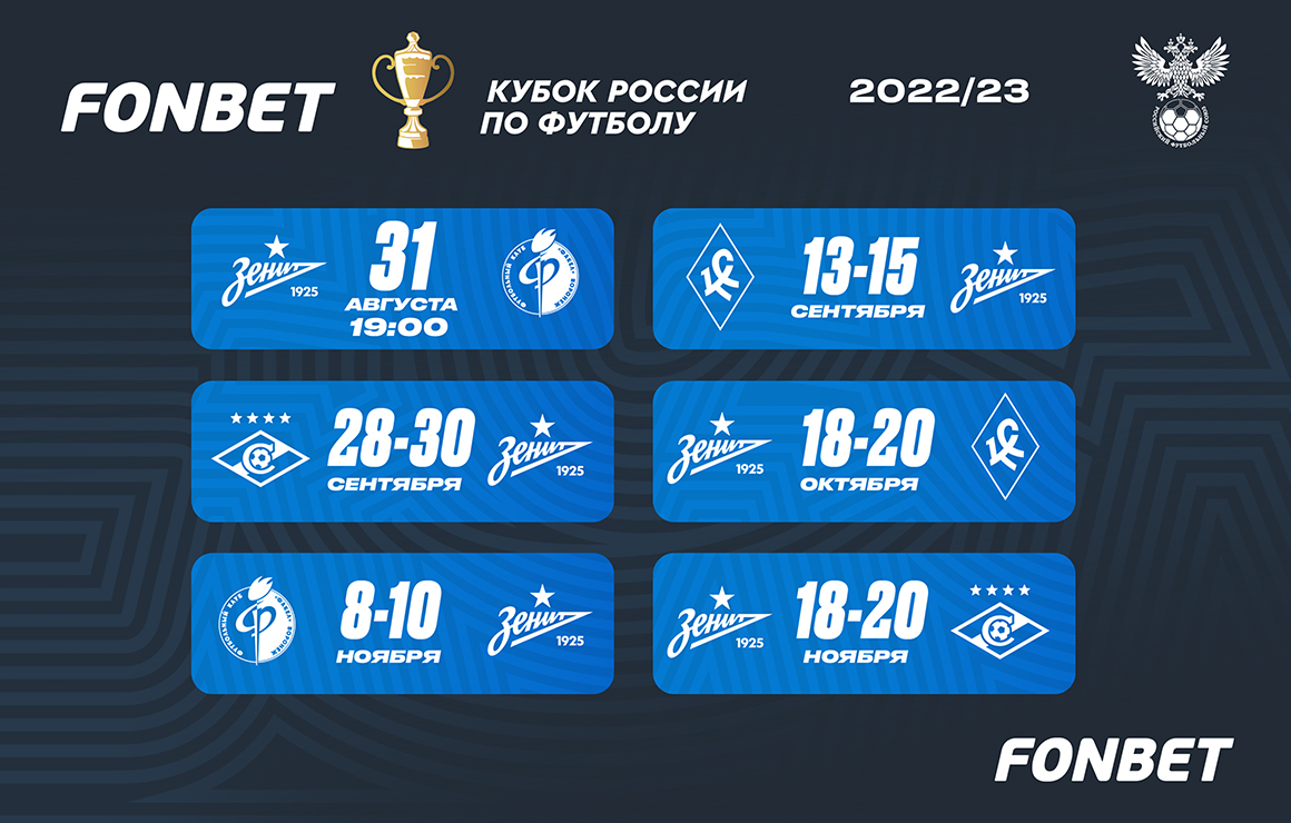 Calendário da Copa da Rússia anunciado